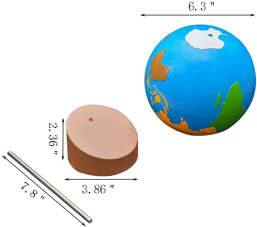 Coloured Globe