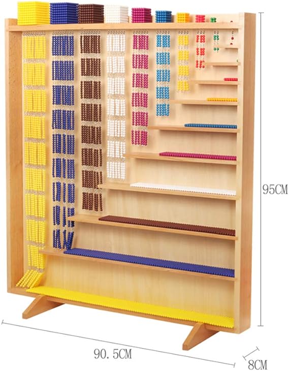 Bead Cabinet with Bead material