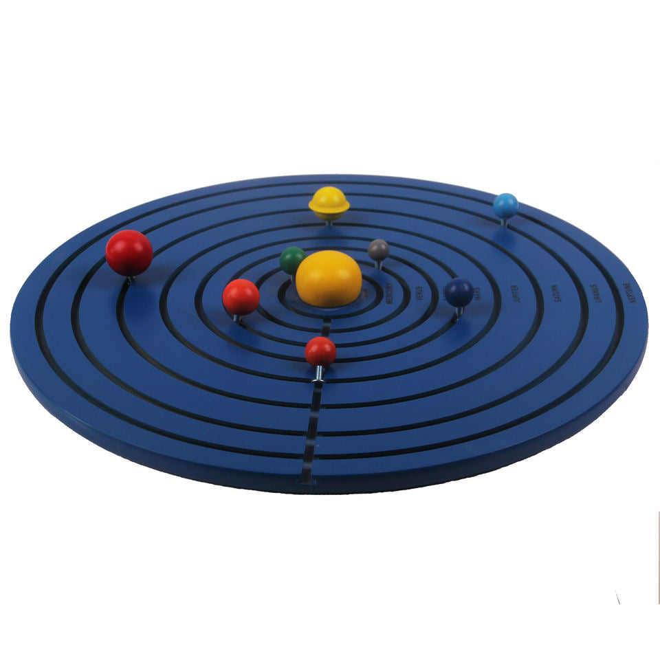 Solar System Orbit Board