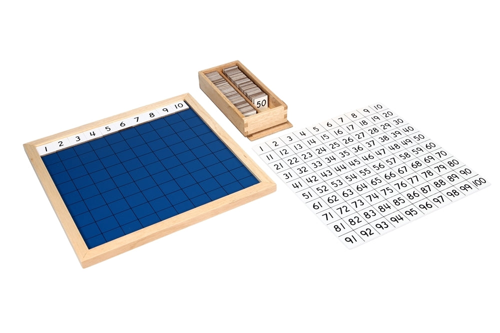 1-100 Numbers Board